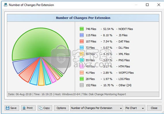 Disk Pulse Enterprise(磁盘监测工具)