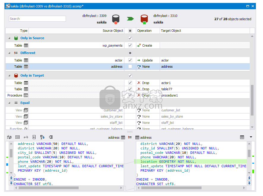 dbForge Schema Compare for MySQL(数据库比较工具)