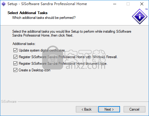 Sisoftware Sandra Pro(电脑分析测评工具)