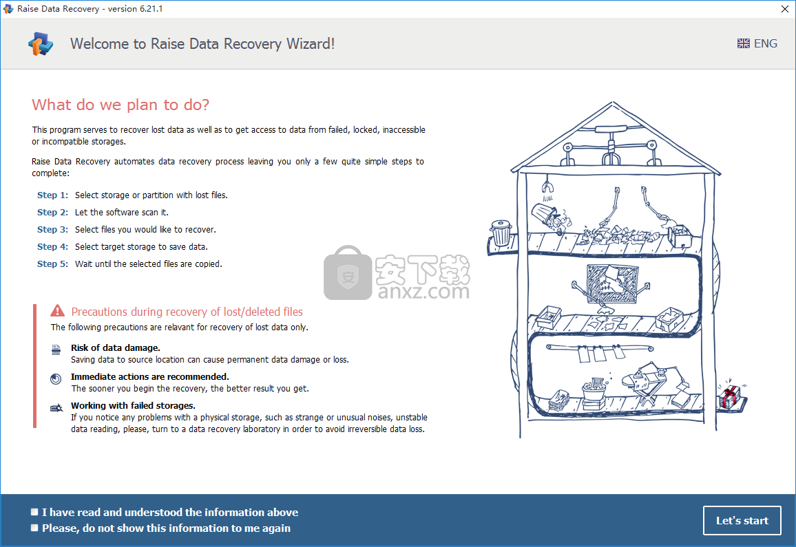 Raise Data Recovery(数据恢复环境)