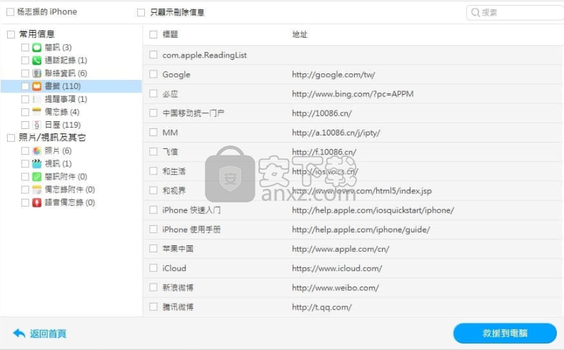 Bitwar iPhone Data Recovery(iPhone数据恢复工具)