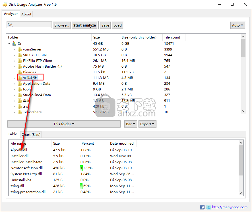 Disk Usage Analyzer Free(磁盘使用率分析工具)