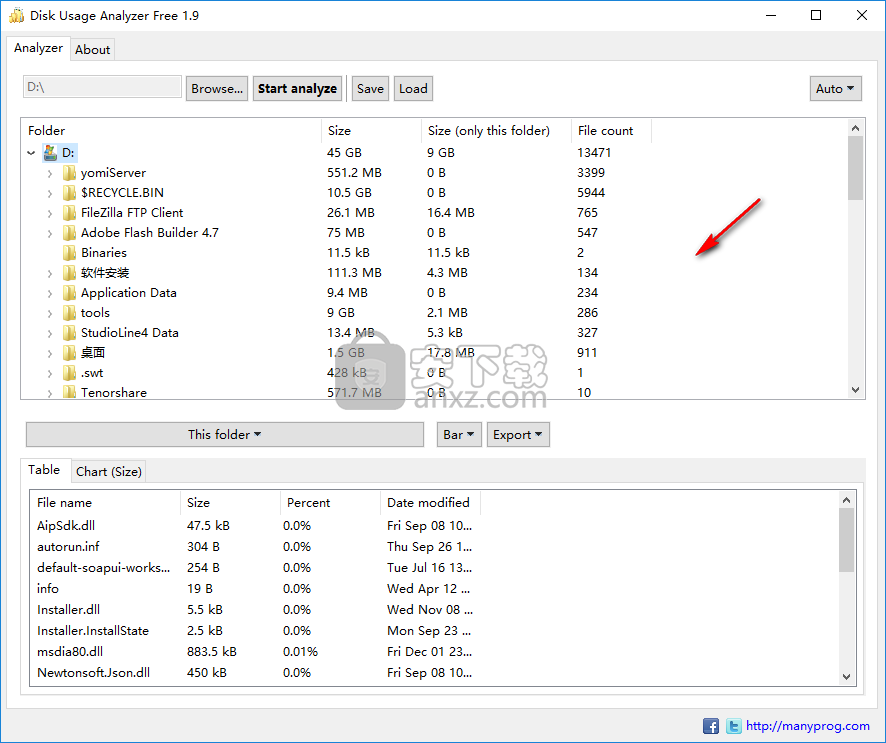 Disk Usage Analyzer Free(磁盘使用率分析工具)