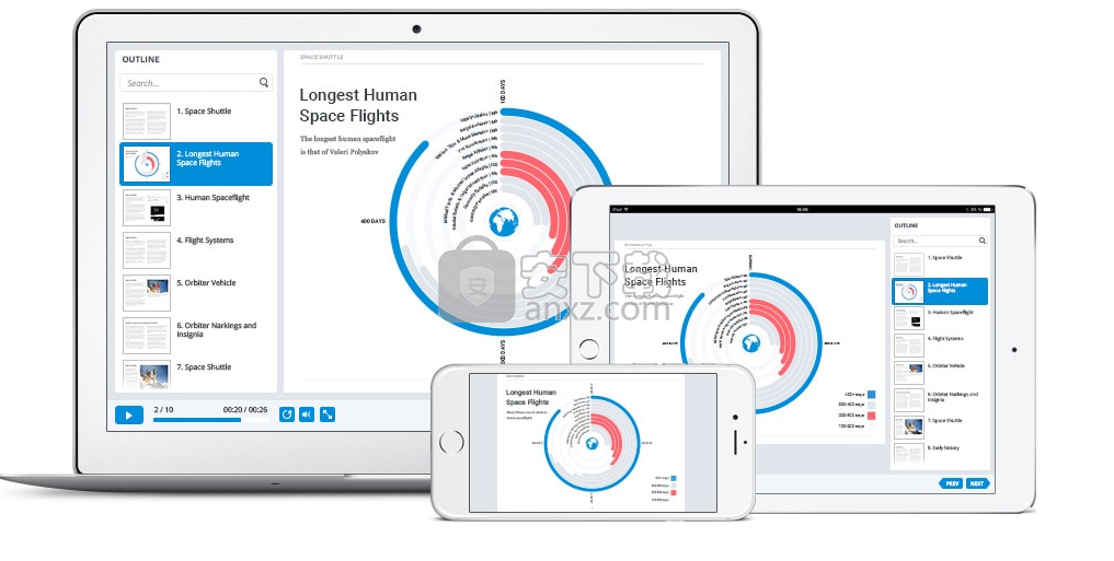 iSpring Converter(PPT转HTML5)