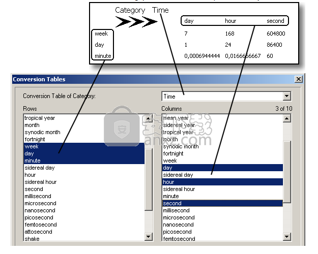 Unit Converter Pro(单位转换工具)