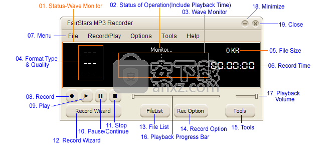 FairStars MP3 Recorder(录音软件)