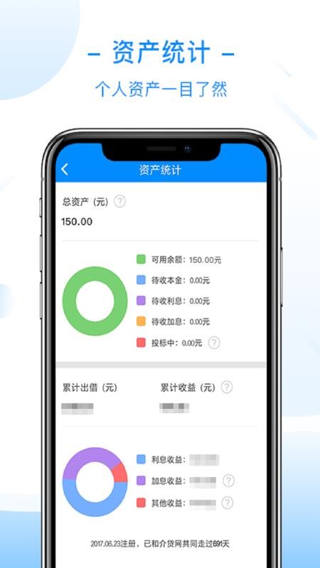 介贷网