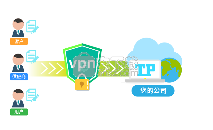 Teampel(团队协作软件)