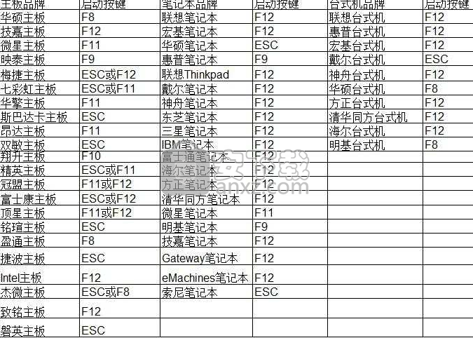 AMpe工具箱