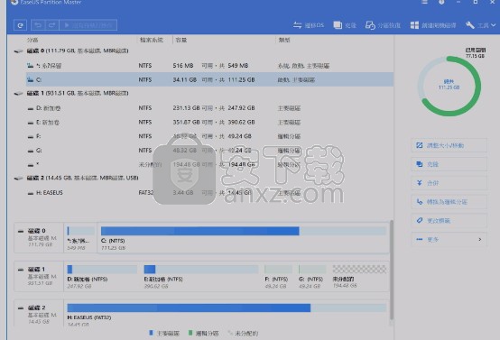 EaseUS Partition Master(易我分区管理大师)