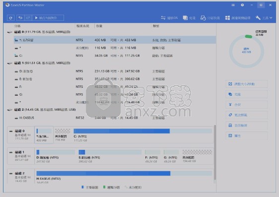 EaseUS Partition Master(易我分区管理大师)