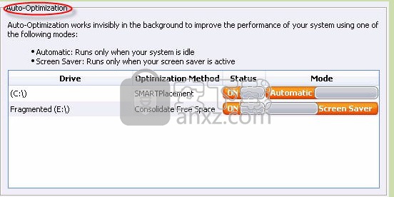 Raxco PerfectDisk Pro(磁盘空间管理软件)