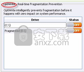 Raxco PerfectDisk Pro(磁盘空间管理软件)