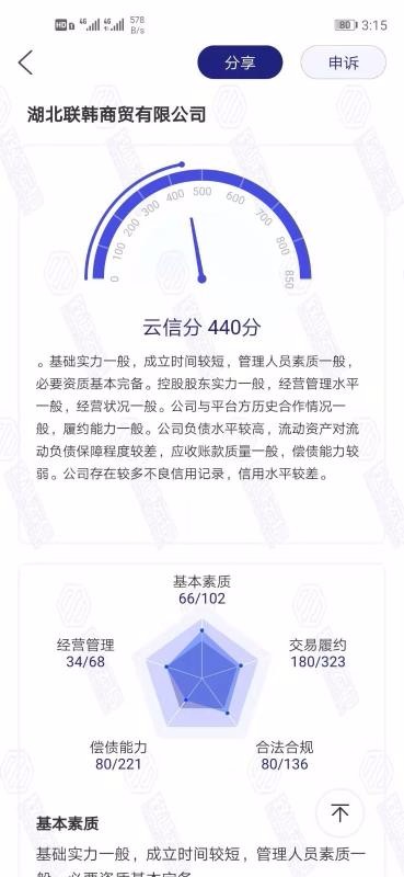 易云信