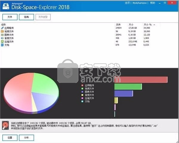 Ashampoo Disk Space Explorer 2018(系统优化工具)