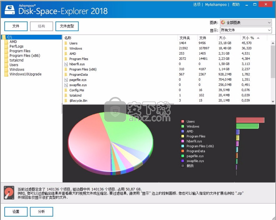 Ashampoo Disk Space Explorer 2018(系统优化工具)