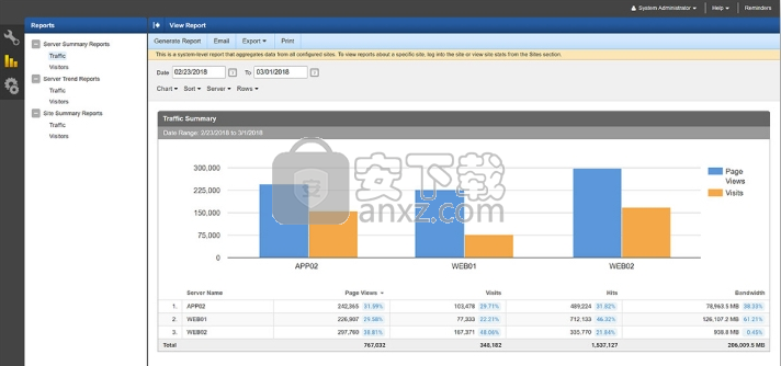 SmarterStats(网站分析SEO工具)