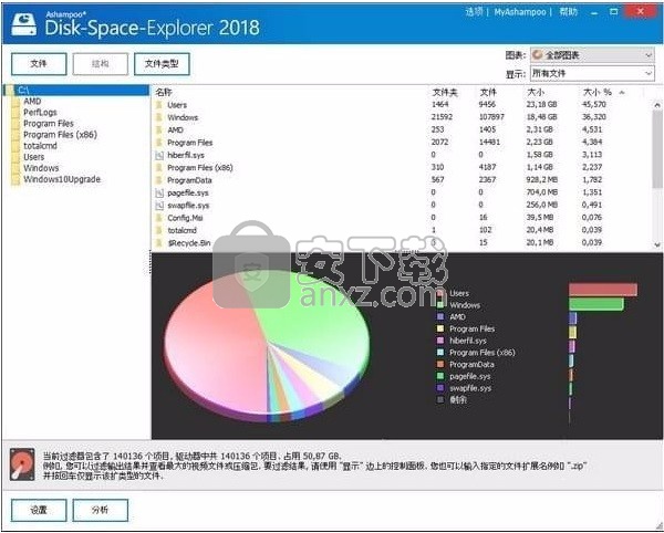 Ashampoo Disk Space Explorer 2018(系统优化工具)