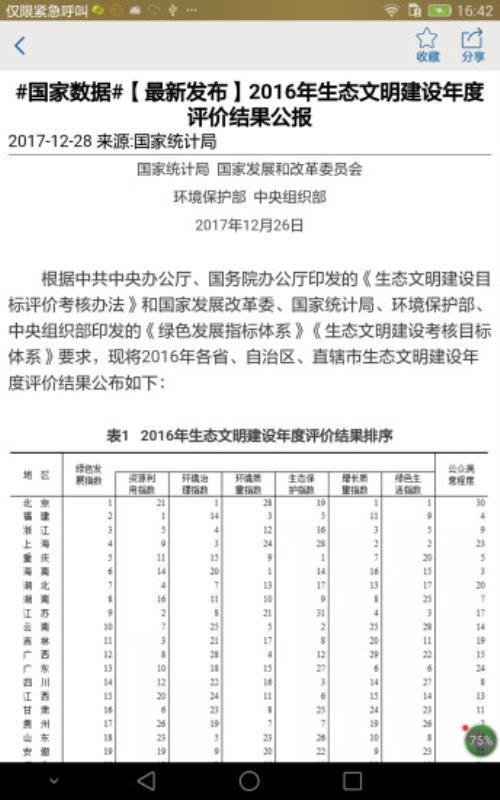 贵州统计发布(1)