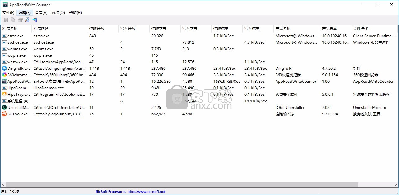 硬盘读写监控工具(AppReadWriteCounter)