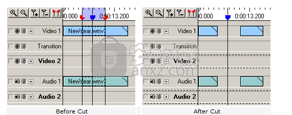 Video Edit Magic(视频编辑软件)