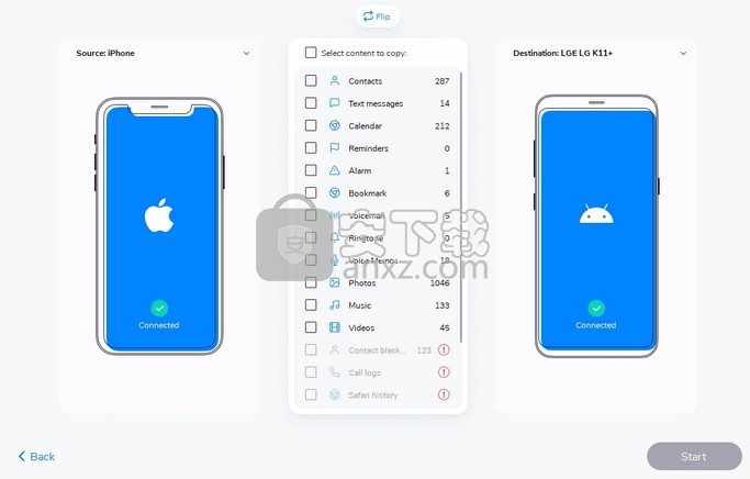 手机数据备份软件(Wondershare MobileTrans)