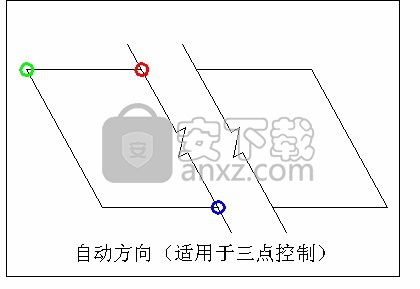 常青藤命令界面系统