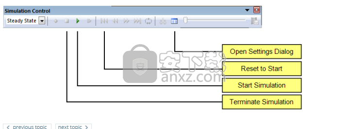 esi simulationx pro 4.1.1(多学科系统建模仿真平台)