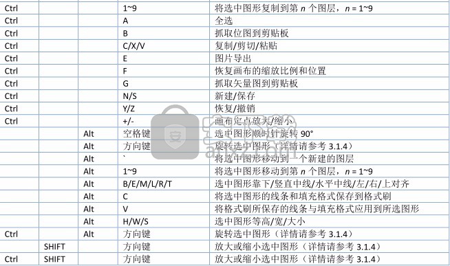 AxGlyph(矢量绘图软件)