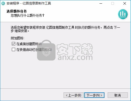 亿图信息图软件(图文设计软件)