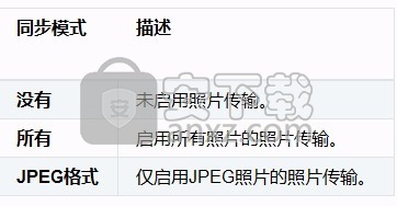 Smart Shooter(电脑控制数码相机软件)