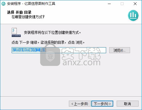 亿图信息图软件(图文设计软件)