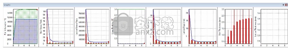 Autodesk NetFabb Premium 2019 R0 64位中文