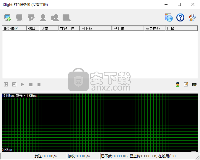 xlight ftp server(Xlight FTP服务器)