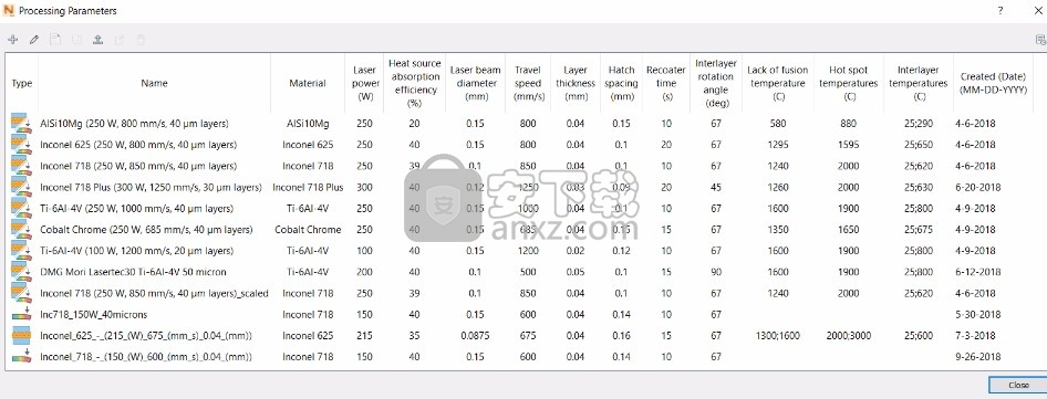 Autodesk NetFabb Premium 2019 R0 64位中文