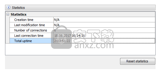 SQLite Maestro Pro(图形化数据库管理工具)