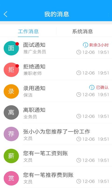 时薪族