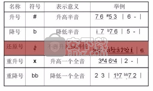 作曲大师2019音乐梦想家 免费版