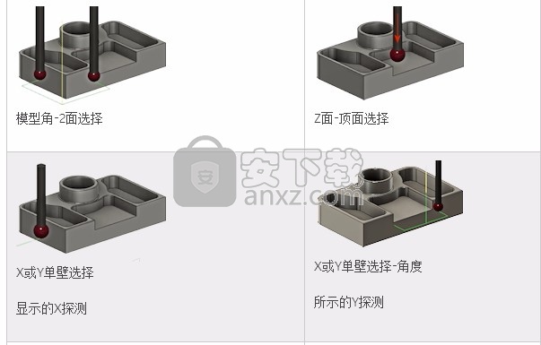 Autodesk Inventor HSM Ultimate 2019 64位中文