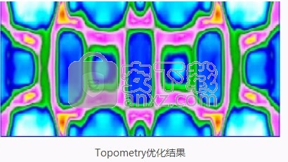 NASTRAN In-CAD 2018中文破解版