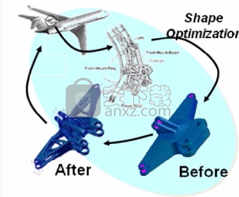 NASTRAN In-CAD 2018中文破解版