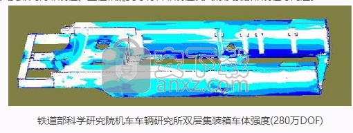 NASTRAN In-CAD 2018中文破解版