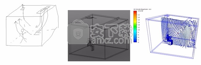 autodesk cfd 2019 64位中文
