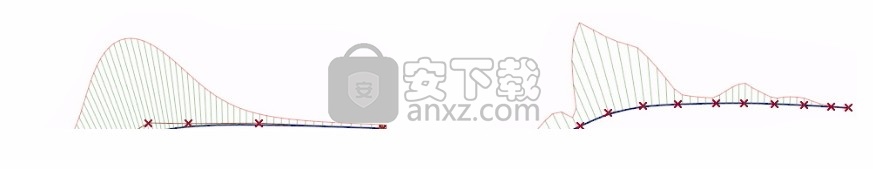 Autodesk alias surface 2016中文 64位