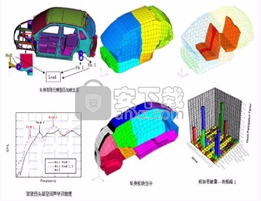 NASTRAN In-CAD 2018中文破解版