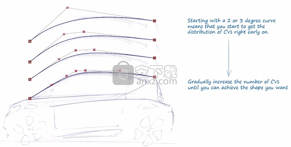 Autodesk alias surface 2016中文 64位