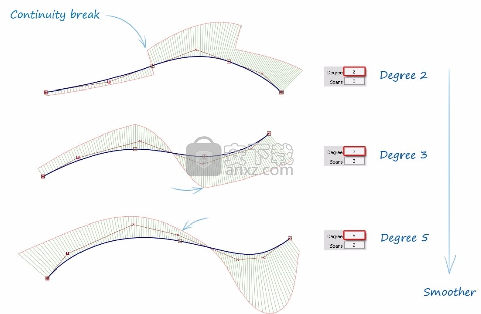 Autodesk alias surface 2016中文 64位