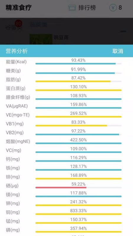 精准食疗