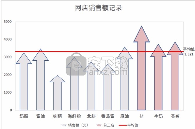 wps office 2016去广告绿色版