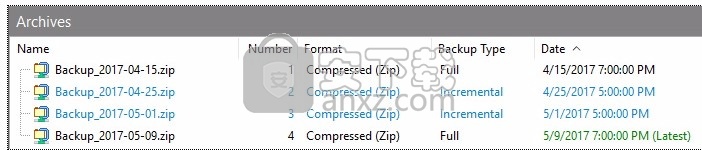 KLS Backup 2019 Professional